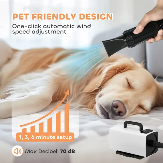 Buy 2200W Dog Hair Dryer with Auto Adjustable Temperature & Airflow, 3 Nozzles, Digital Screen, for Dogs Cats, White, 5 image