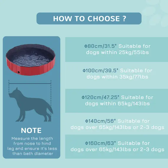 Buy Foldable Dog Paddling Pool Pet Cat Swimming Pool Indoor/Outdoor Collapsible Summer Bathing Tub Shower Tub Puppy Washer (Î¦160 Ã— 30H cm, Red), 8 image
