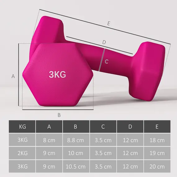 Buy Set of 6 Hex Dumbbells, Neoprene Weights Pair with Non-Slip Grip, Home Gym Fitness Training Equipment, 2 x 3kg, 2 x 4kg, 2 x 5kg, Pink, Purple, Green, 3 image