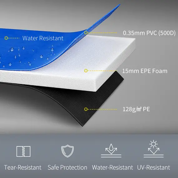 Buy 12ft Trampoline Pad, Φ366cm Trampoline Accessories Surround Pad Thick Foam Pads Padding Replacement Spare, Blue, 4 image