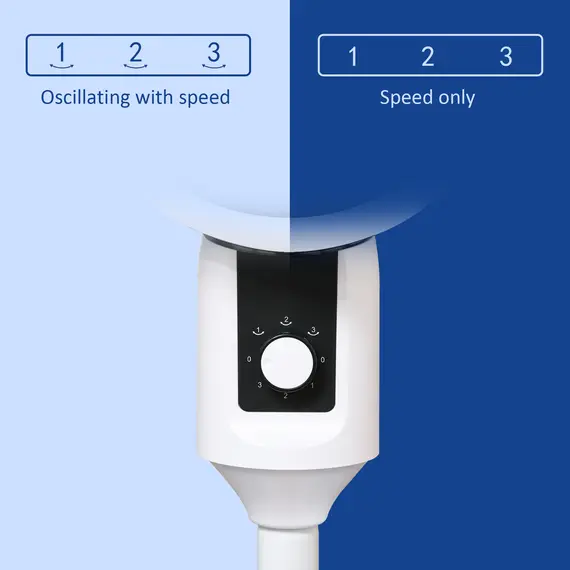 Buy 9'' Air Circulator Fan 3 Speed, 70° Oscillation 90° Vertical Tilt, Carry Handle, Pedestal Fan, Pedestal Fan for Living Room, Bedroom, Office, White and Black, 4 image