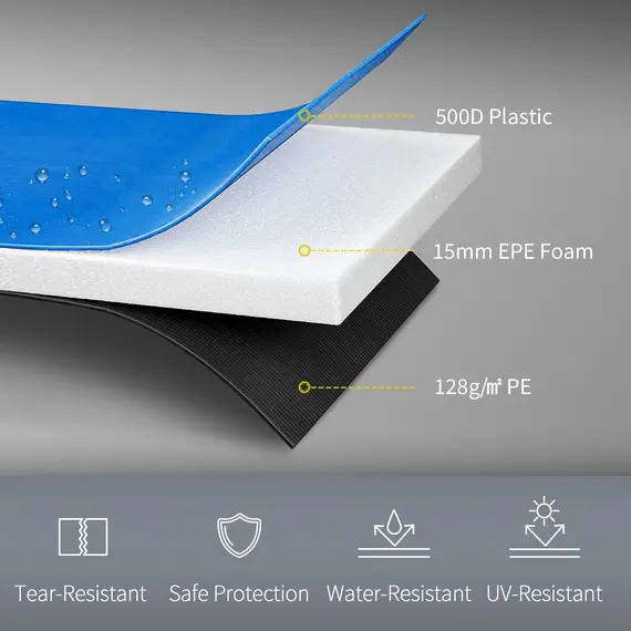 Buy 12FT Trampoline Spring Cover, Plastic Trampoline Pad Replacement with Elastic Cord, Waterproof, UV Resistant and Tear-Resistant, Multi-Colored, 6 image