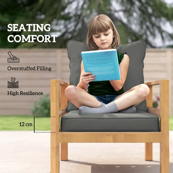 Buy Seat and Back Padded Cushion Set, CUSHION ONLY - Charcoal Grey, 4 image
