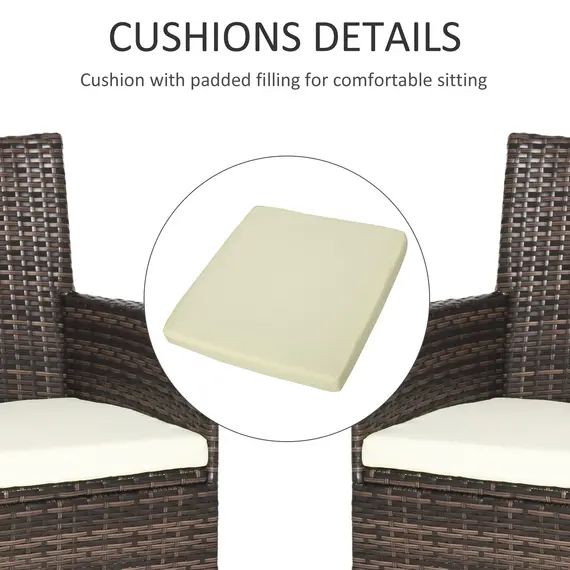 Buy 4 PC Rattan Chair Set, Patio Sofa Chairs Set, Cushioned Outdoor Rattan Furniture, 6 image