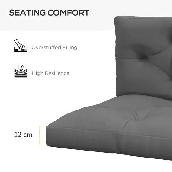 Buy Seat and Back Padded Pallet Cushion Set - Dark Grey, 5 image