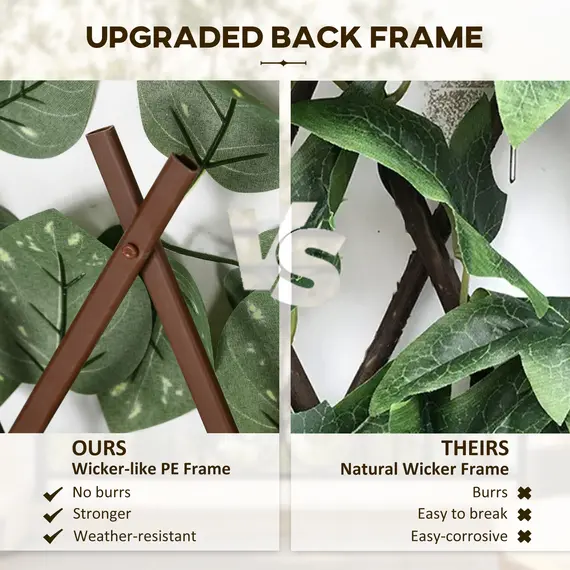 Buy Set of 2 Expandable Artificial Trellis Hedges – Realistic Leaf Privacy Screen, 2 x 1 m, 6 image