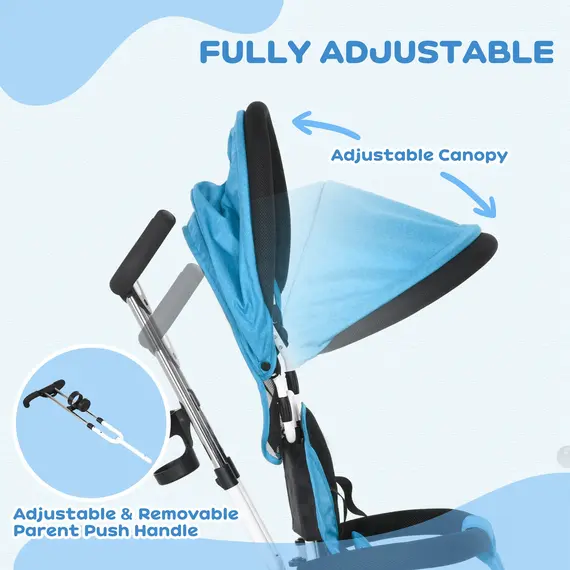 Buy 6 in 1 Kids Trike Push Bike w/ Push Handle, Canopy, 5-point Seat Belt, Storage, Footrest, Brake, for 1-5 Years, Blue, 5 image