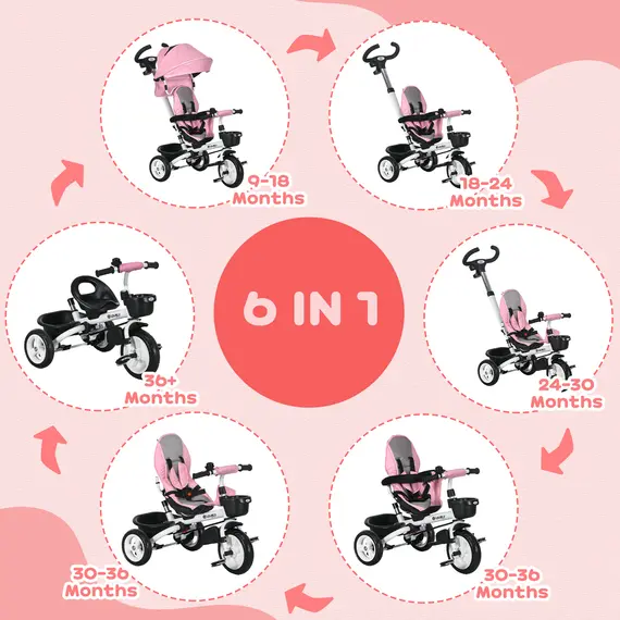 Buy Metal Frame 6 in 1 Baby Push Tricycle with Parent Handle for 1-5 Years Old, Pink, 4 image