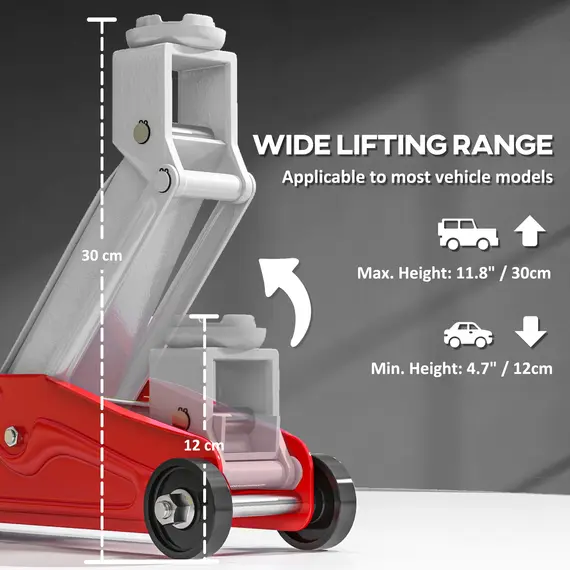 Buy Low Profile Jack, 2 Ton Hydraulic Car Jack for Car Trailer Garage Tyre Repair, Red, 4 image