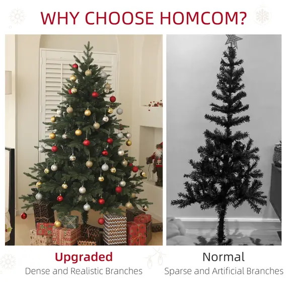Buy 6ft Artificial Spruce Christmas Tree - Green, 5 image