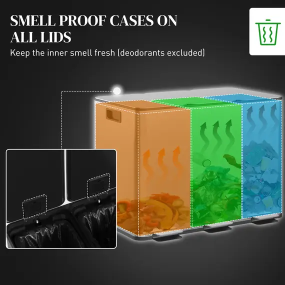 Buy 3 x 20L Pedal Bin, Steel Triple Kitchen Bin with Soft Close Lid, Removable Inner Buckets, Fingerprint-Proof, Silver Tone, 5 image