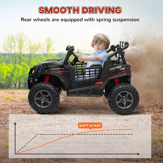 Buy 24V 2 Seater Kids Electric Car with Remote Control, Suspension System,  Slow Start, 3 Speeds, for 3-8 Years, Black, 6 image