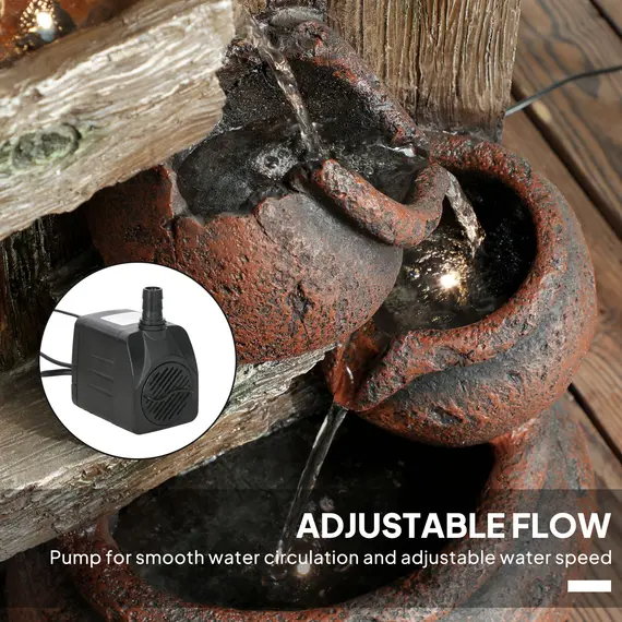 Buy 2-in-1 Waterfall Fountain with Birdhouse, Resin Garden Water Fountain with LED Lights Pump, Cascading Garden Water Feature with Tree Trunk Design, Multi-colour, 6 image