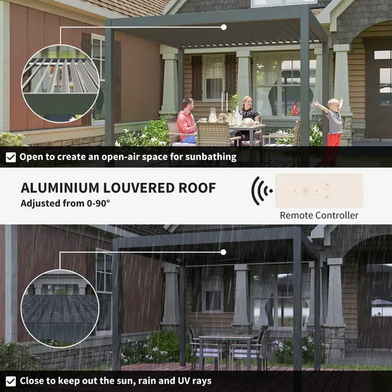 Buy Outsunny 3 x 3(m) Electric Louvered Pergola with LED Lights, Aluminium Pergola Hardtop Gazebo with Remote, Adjustable Roof and Drainage System, Water and UV Proof, 5 image