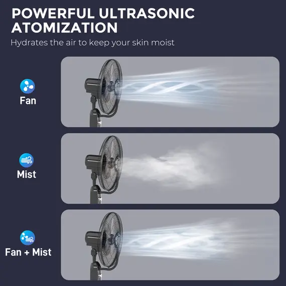Buy Pedestal Fan with Water Mist Spray, Spray Misting Fan with 70° Oscillation, Tilt Head, 3 Speeds, 3 Modes, Adjustable Mist, 3.2L Water Tank, for Home, 120 cm, 4 image