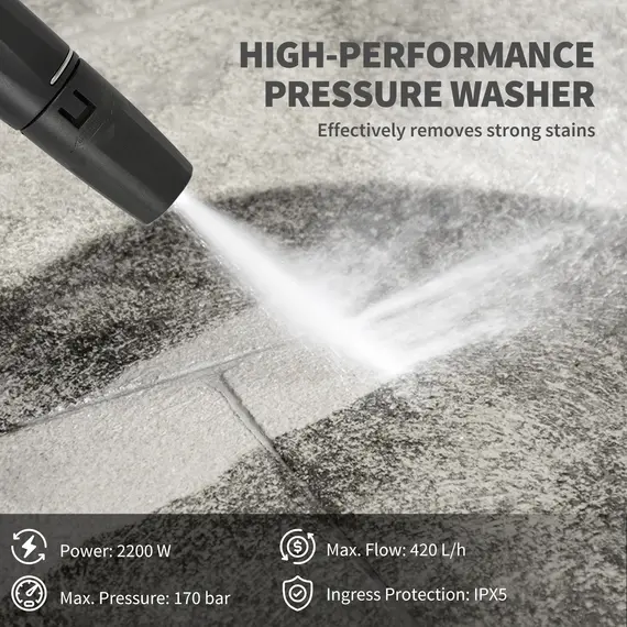Buy 2200W High Pressure Washer, 170 Bar Pressure Washer with Adjustable Nozzle and 6M Hose, 32W x 32D x 80H cm Blue, 4 image