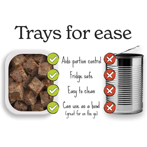 Buy Forthglade Wet Dog Food Variety Pack (12 x 395g Trays) - Grain Free & Hypoallergenic Dog Food, Adult 1 Year+, Salmon & Sardines with Vegetables, Complete Stomach Sensitive Meals, Natural Ingredients, 8 image
