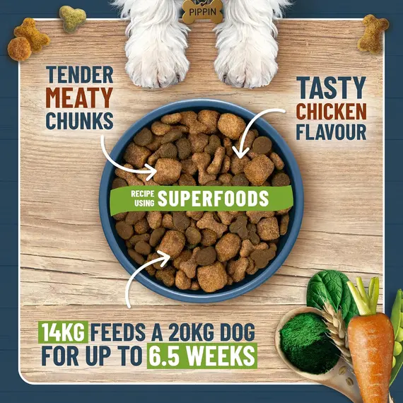 Buy BAKERS Adult Dry Dog Food - Chicken & Veg with Spirulina & Spinach 14KG, 5 image