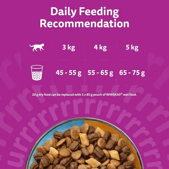 Buy WHISKAS 1+ DUO Surf & Turf Dry Cat Food 1.9kg, 5 image