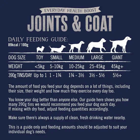 Buy Butcher's Complete Wet Can Adult Dog Food Joint & Coat Pack 18x390g | Complete & Balanced - British & Irish Farmed - Joint Support - Contains Chicken, Salmon & Turkey Recipes, 9 image