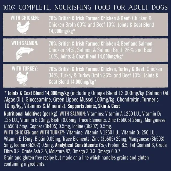 Buy Butcher's Complete Wet Can Adult Dog Food Joint & Coat Pack 18x390g | Complete & Balanced - British & Irish Farmed - Joint Support - Contains Chicken, Salmon & Turkey Recipes, 10 image