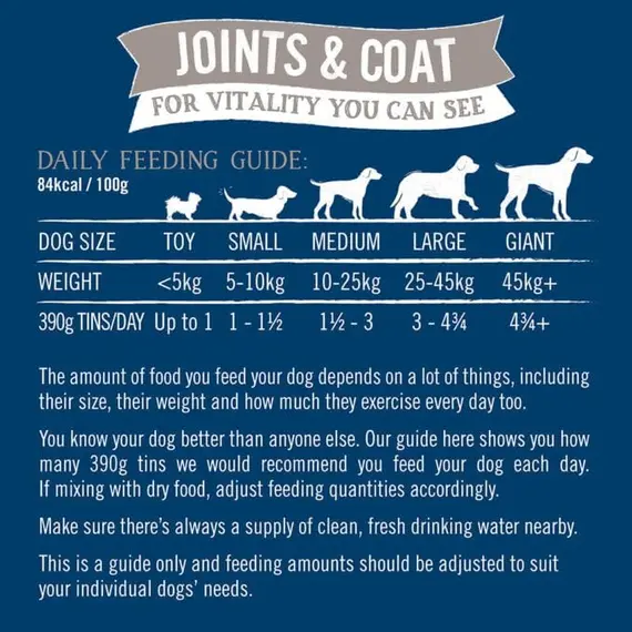 Buy Butcher's Complete Wet Can Adult Dog Food Joint & Coat Pack 12x390g | Complete & Balanced - British & Irish Farmed - Joint Support - Contains Chicken, Salmon & Turkey Recipes, 4 image