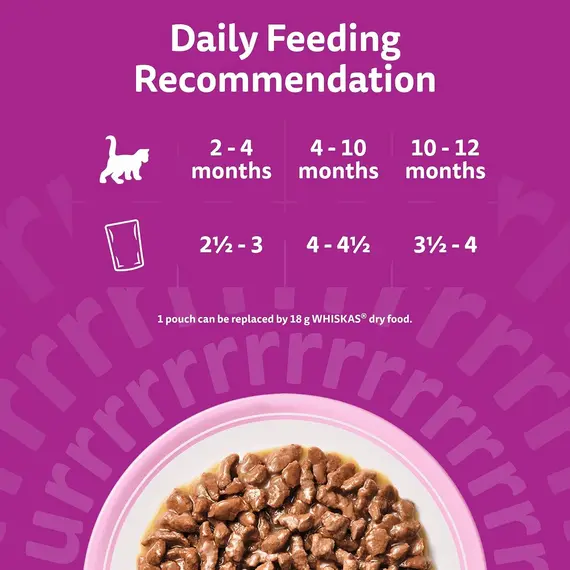 Buy whiskas Junior Classic Selection in Gravy 84 Pouches, Wet Kitten and Cat Food, Selection of Beef, Lamb, Chicken and Poultry, Megapack (84 x 85 g), 4 image