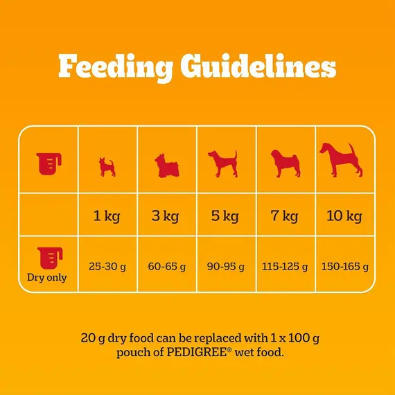 Buy PEDIGREE COMPLETE Adult Small Dog Dry Poultry and Vegetables 1.4kg, 4 image