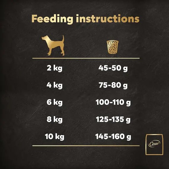 Buy Cesar Adult Dry Dog Food with Fresh Chicken, Salmon & Vegetables 7 kg, 7 image