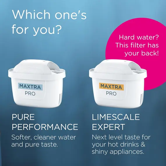 Buy BRITA MAXTRA PRO Pure Performance Water Filter Cartridge - 6 Pack - Original BRITA Refill reducing impurities, Chlorine, PFAS, pesticides and limescale for tap Water with Better Taste, 8 image